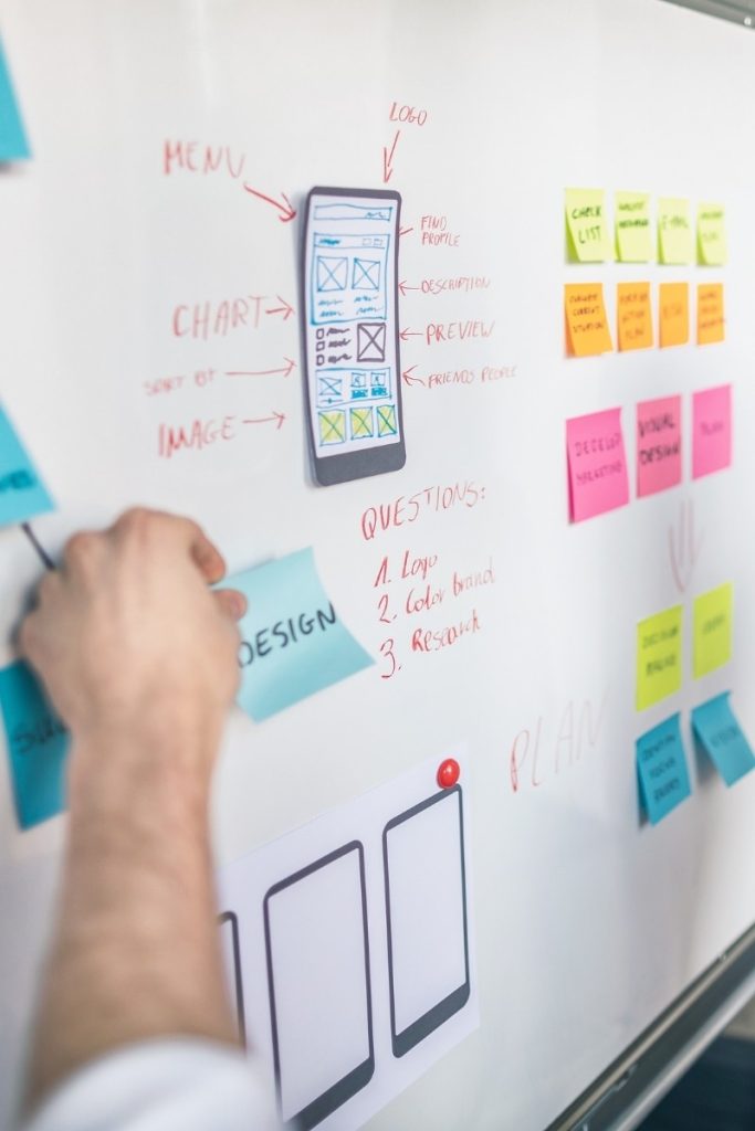 Planning a phone app with sticky notes and a whiteboard sketch